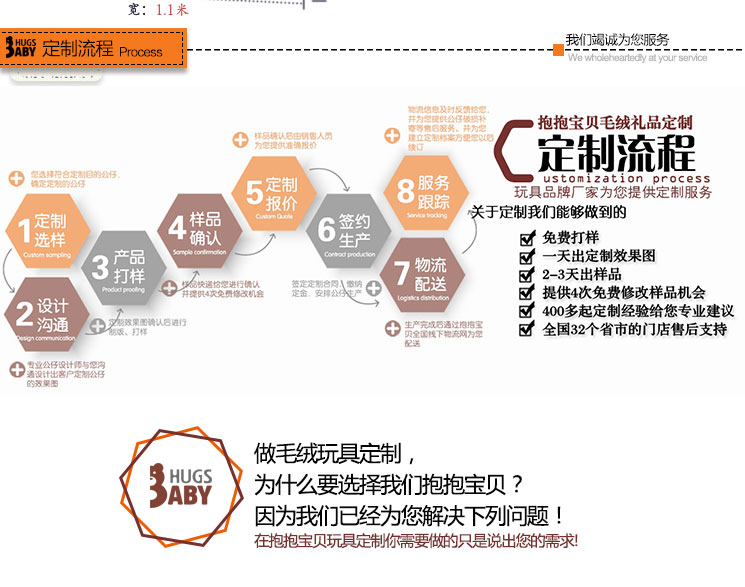 网站详情模版糖果空调被_07.jpg